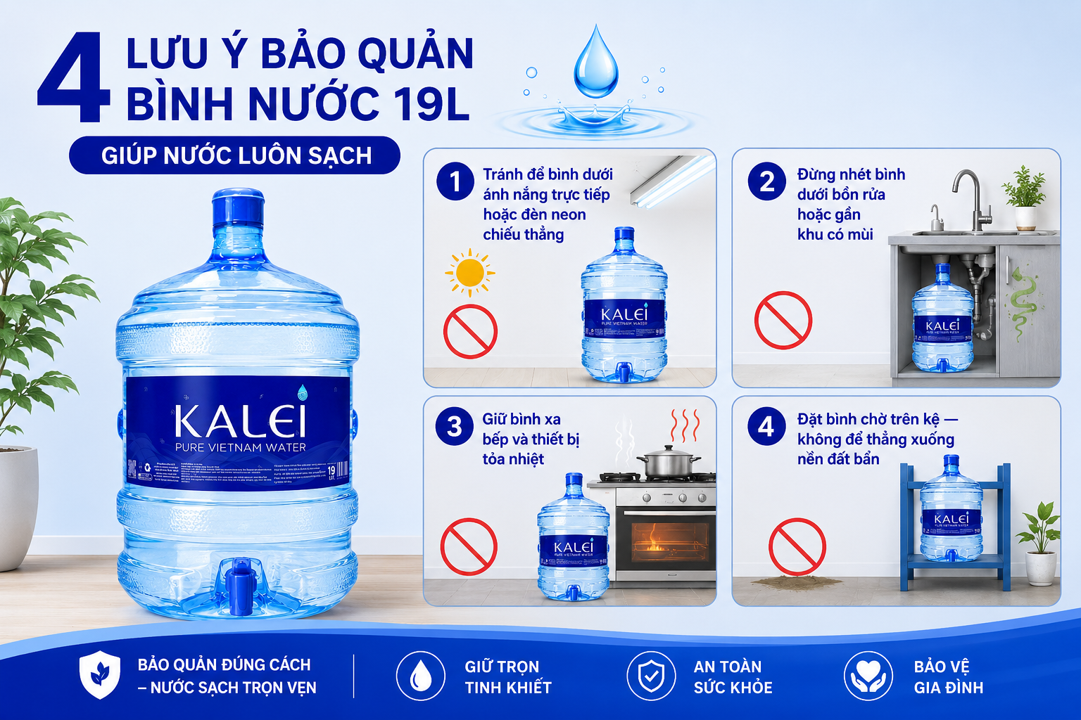 4 lưu ý bảo quản bình nước 19L giúp nước luôn sạch sau khi mở nắp