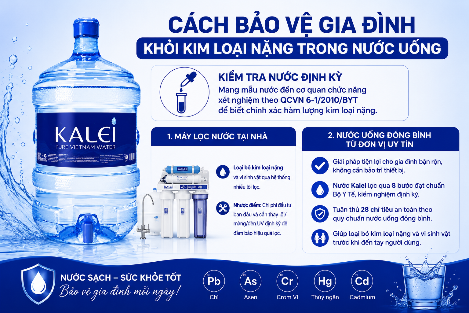 Cách bảo vệ gia đình khỏi kim loại nặng trong nước
