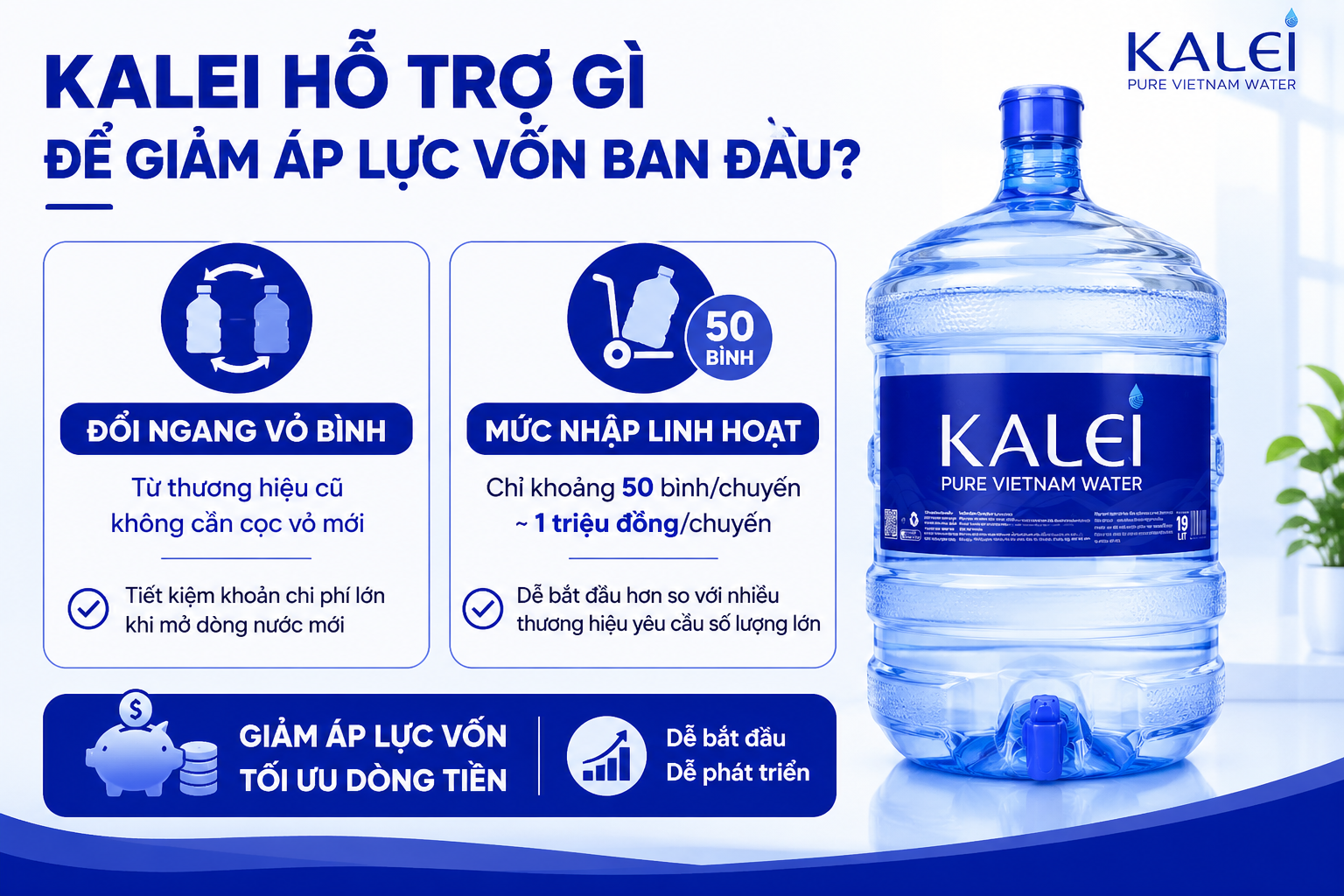Kalei hỗ trợ khi mở đại lý nước bình