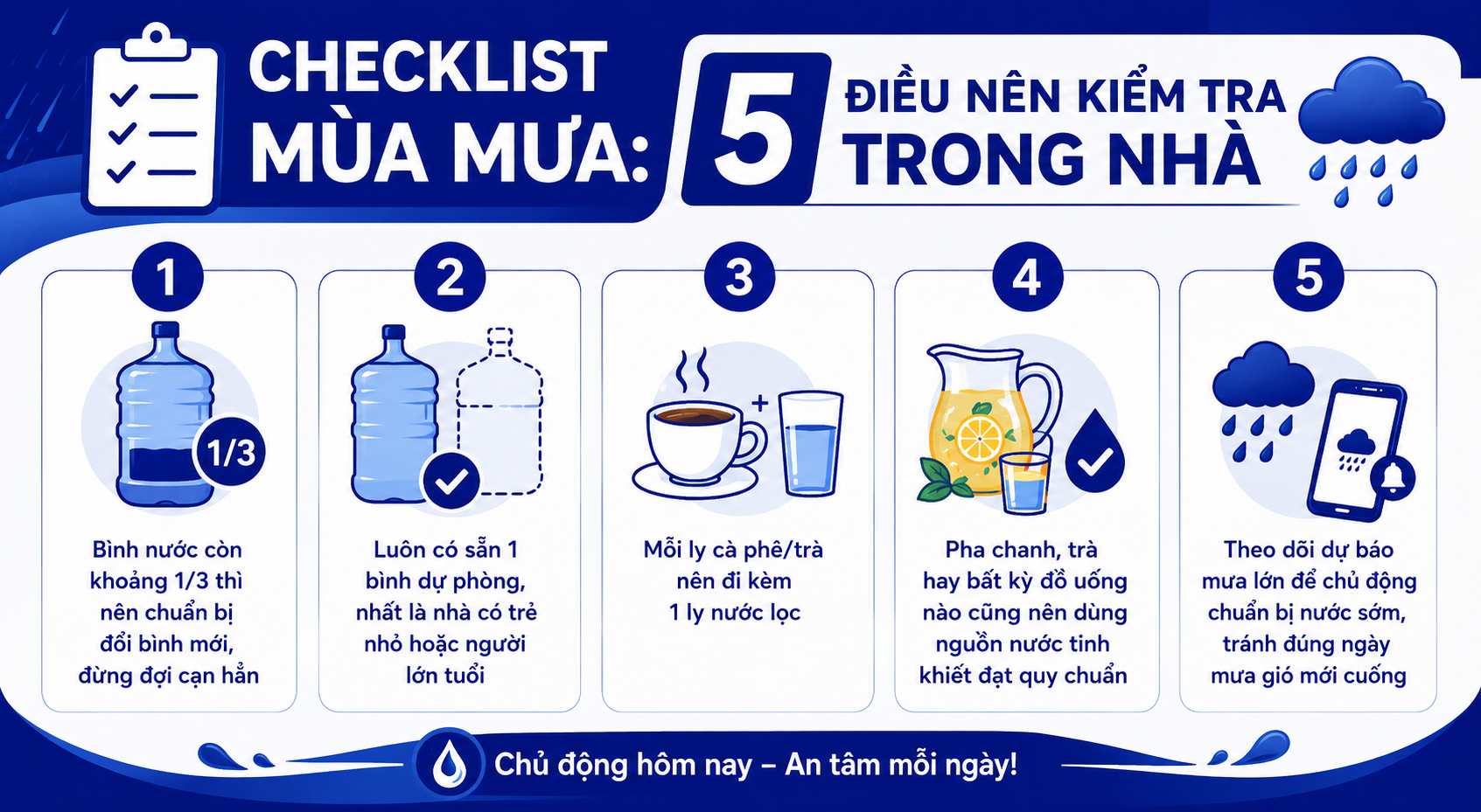Checklist mùa mưa, 5 điều nên kiểm tra