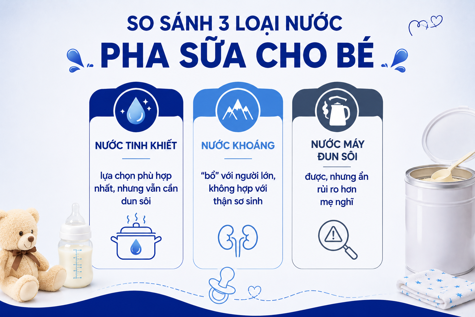 So sánh nước tinh khiết, nước khoáng và nước máy khi dùng pha sữa cho trẻ sơ sinh